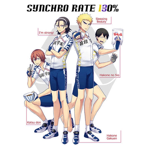 synchro rate 130% [sirake(小野)] 弱虫ペダル