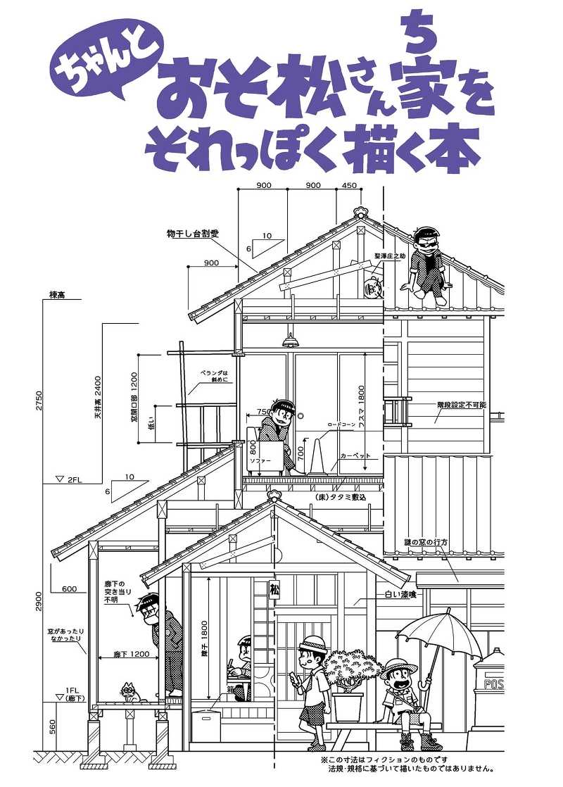 ちゃんとおそ松さん家をそれっぽく描く方法 [MAEDAX(MAEDAX)] おそ松さん
