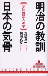 明治の教訓・日本の気骨 明治維新人物学