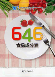 646食品成分表 2011