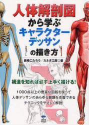 人体解剖図から学ぶキャラクターデッサンの描き方