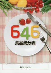 646食品成分表 〔2015〕